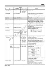 GNM1M25C1H150KD01D Datasheet Page 2