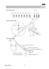 GNM1M25C1H150KD01D Datasheet Page 8