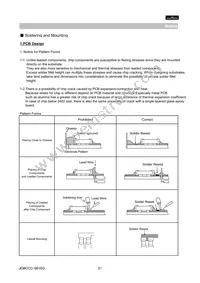 GNM1M25C1H150KD01D Datasheet Page 21