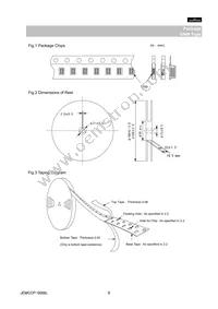 GNM1M25C1H680KD01D Datasheet Page 8