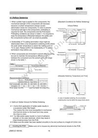 GNM1M25C1H680KD01D Datasheet Page 16