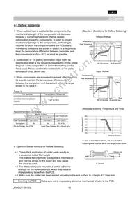 GNM1M2R61A105ME17D Datasheet Page 16