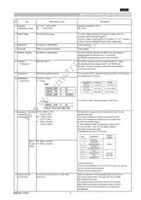 GNM1M2R61C105ME18D Datasheet Page 2