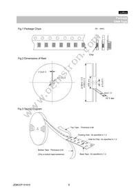 GNM1M2R61C105ME18D Datasheet Page 8