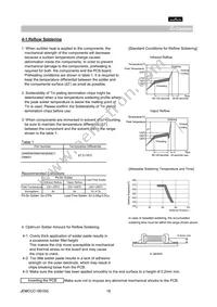 GNM1M2R71A223MA01D Datasheet Page 16