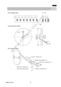 GNM1M2R71C104MAA1D Datasheet Page 8