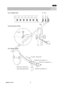 GNM1M2R71H102MA01D Datasheet Page 8