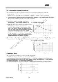 GNM1M2R71H102MA01D Datasheet Page 13