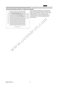 GNM212R61C105MA16D Datasheet Page 5