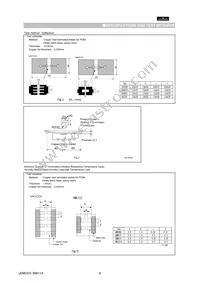GNM212R61C105MA16D Datasheet Page 6