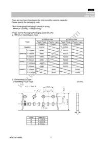 GNM212R61C105MA16D Datasheet Page 7