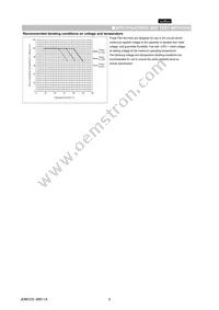 GNM212R61C474MA16D Datasheet Page 5