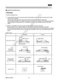 GNM2145C1H220KD01D Datasheet Page 21