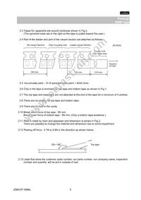 GNM2145C1H470KD01D Datasheet Page 9