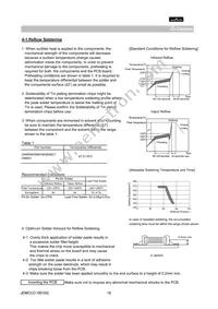 GNM2145C1H470KD01D Datasheet Page 16