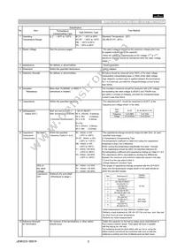 GNM2145C1H680KD01D Datasheet Page 2