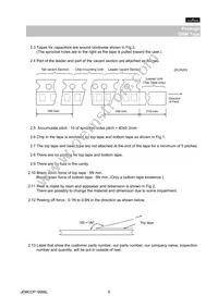 GNM2145C1H680KD01D Datasheet Page 9