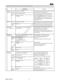 GNM214C80J105MEA2D Datasheet Page 3