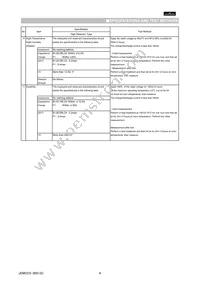 GNM214C80J105MEA2D Datasheet Page 4