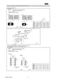 GNM214R60J105MEA2D Datasheet Page 5