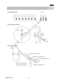 GNM214R61A105ME17D Datasheet Page 8