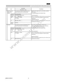 GNM214R61A105MEA2D Datasheet Page 4