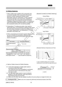 GNM214R71C223MA01D Datasheet Page 16