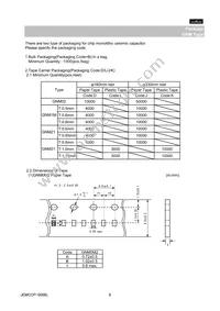 GNM314R61A105MA13D Datasheet Page 6