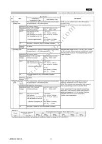 GNM314R61C105MA15D Datasheet Page 4