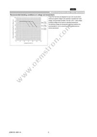 GNM314R61C105MA15D Datasheet Page 5