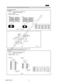 GNM314R61C105MA15D Datasheet Page 6