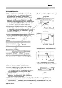 GNM314R61C105MA15D Datasheet Page 17