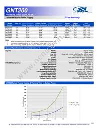 GNT248G Datasheet Page 2