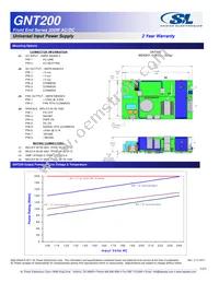 GNT248G Datasheet Page 3