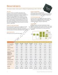 GO2917-DM Datasheet Page 14