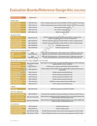 GO2917-DM Datasheet Page 19