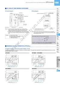 GP-A8SI Datasheet Page 4