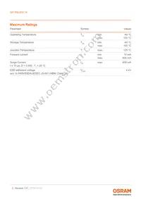 GP PSLM31.14-RJRL-P1P2-1-100-R18 Datasheet Page 3