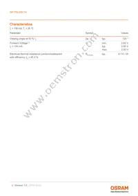 GP PSLM31.14-RJRL-P1P2-1-100-R18 Datasheet Page 4