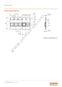 GP PSLM31.14-RJRL-P1P2-1-100-R18 Datasheet Page 15