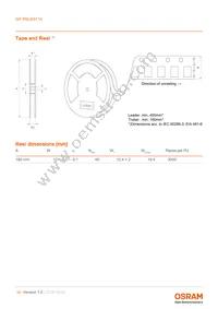 GP PSLM31.14-RJRL-P1P2-1-100-R18 Datasheet Page 16