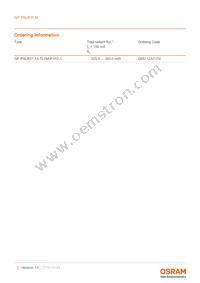 GP PSLR31.14-TLTM-P1P2-1-150-R18 Datasheet Page 2