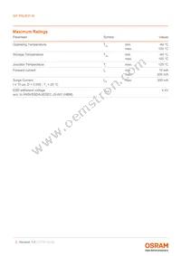 GP PSLR31.14-TLTM-P1P2-1-150-R18 Datasheet Page 3