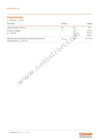 GP PSLR31.14-TLTM-P1P2-1-150-R18 Datasheet Page 4