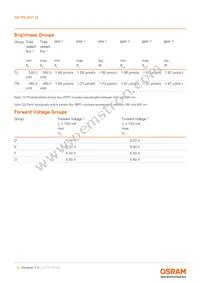 GP PSLR31.14-TLTM-P1P2-1-150-R18 Datasheet Page 5