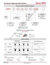 GP0115ACCG30-R Datasheet Page 3