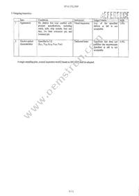 GP1A173LCS5F Datasheet Page 10