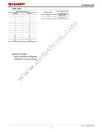 GP1A52HRJ00F Datasheet Page 3