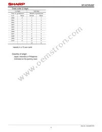 GP1A57HRJ00F Datasheet Page 3