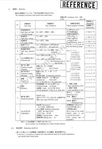 GP1FA313TZ0F Datasheet Page 9